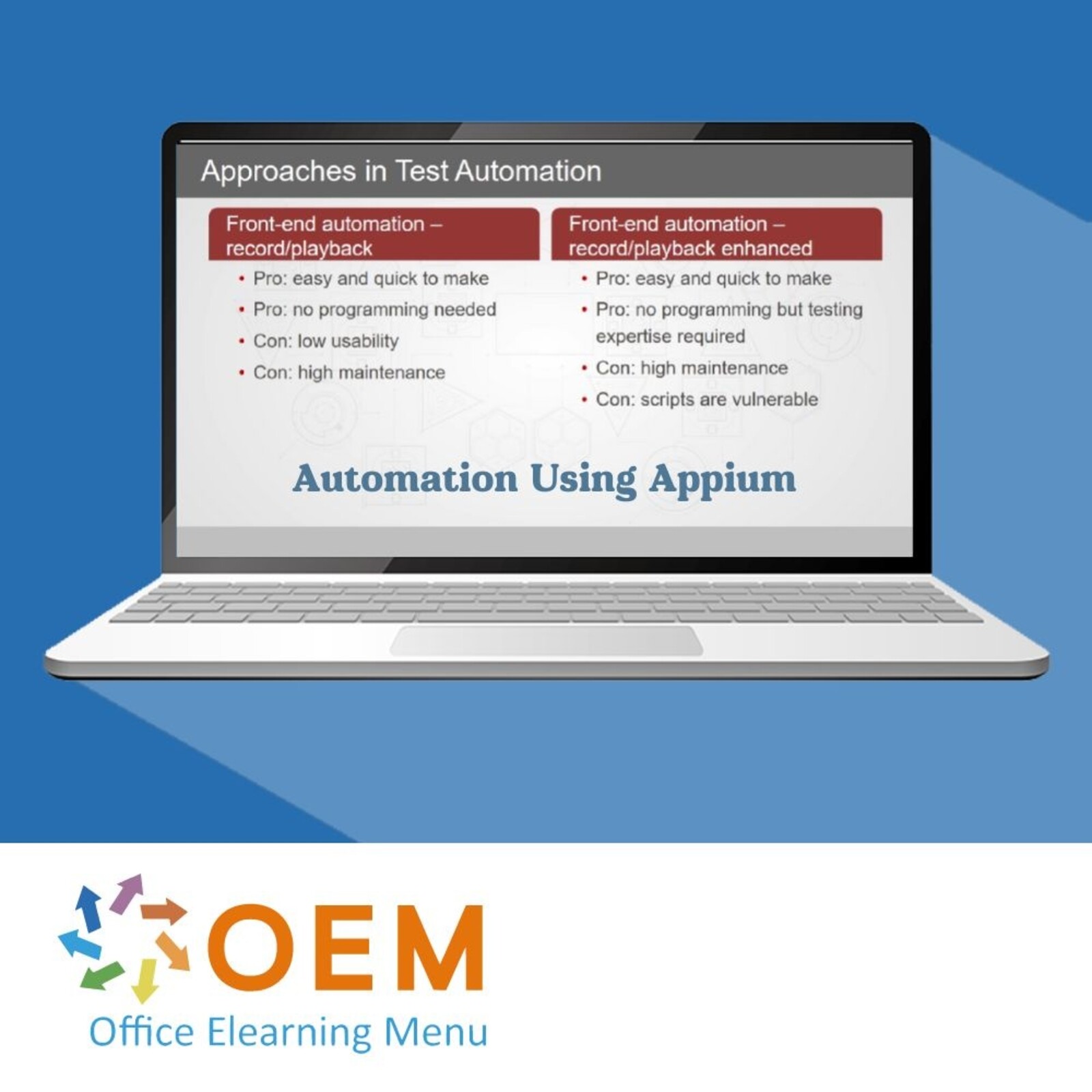 Appium Training: Mobiele App Testautomatisering Expertise Automation Using Appium Training