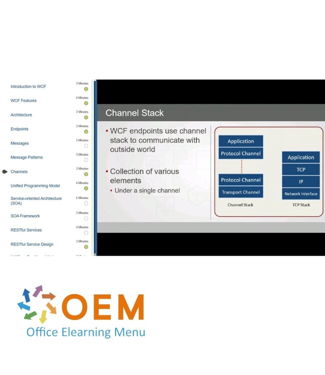 Microsoft WCF Essentials Training