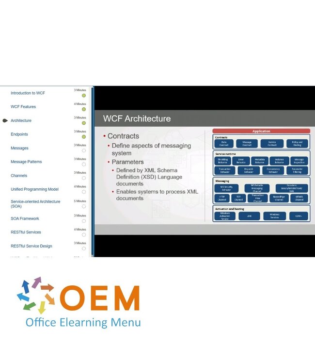 Microsoft WCF Essentials Training