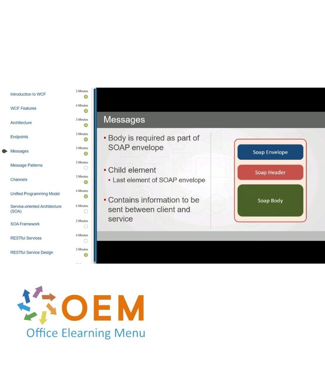 Microsoft WCF Essentials Training