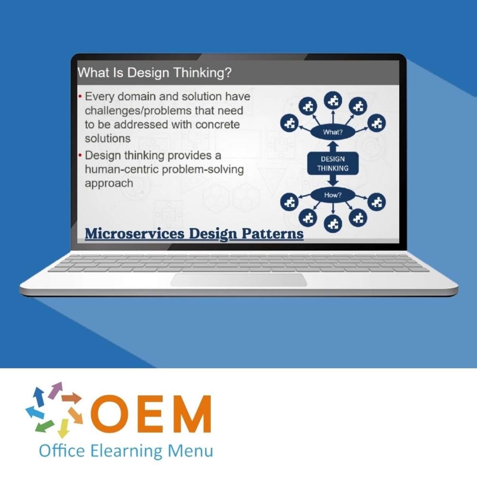 Microservices Microservices Design Patterns Training