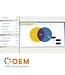 XML Essentials Training