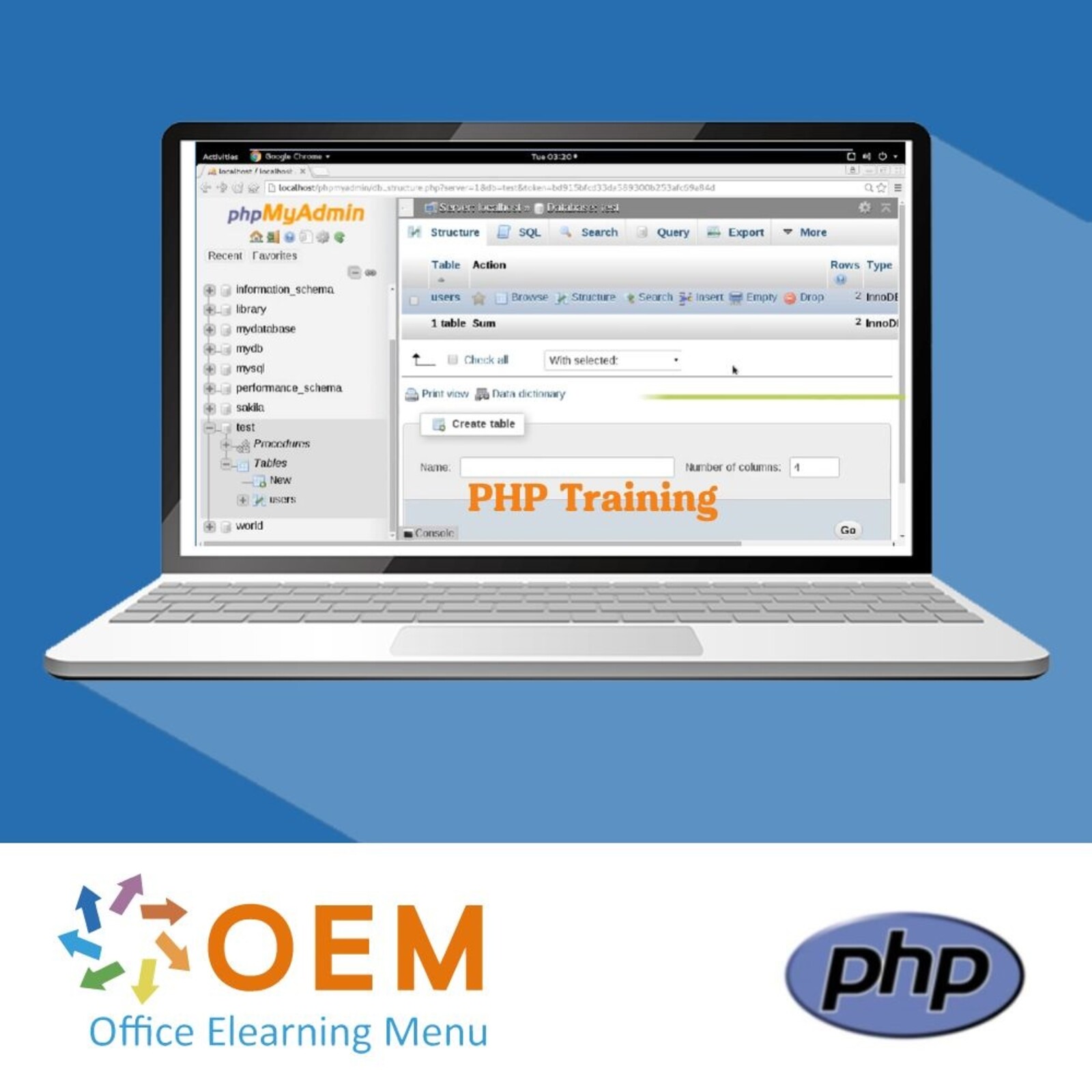 PHP PHP Training