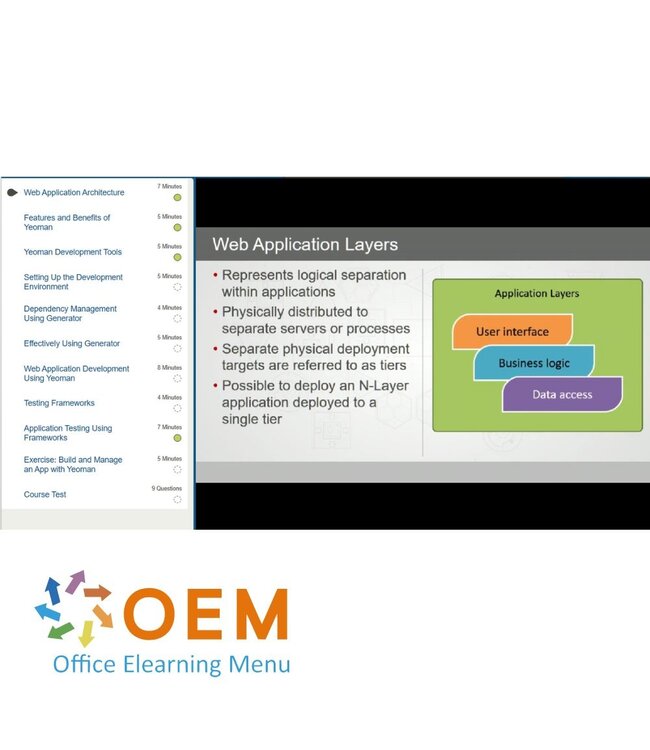 OEM Web Development using the Yeoman Stack Training