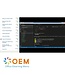 OEM Web Development using the Yeoman Stack Training