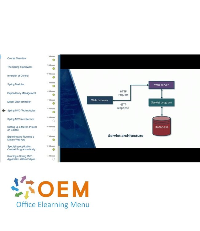 OEM Building Web Applications With Spring MVC Training
