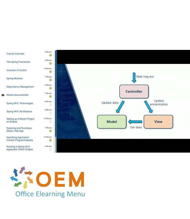 OEM Building Web Applications With Spring MVC Training
