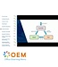 Building Web Applications With Spring MVC Training