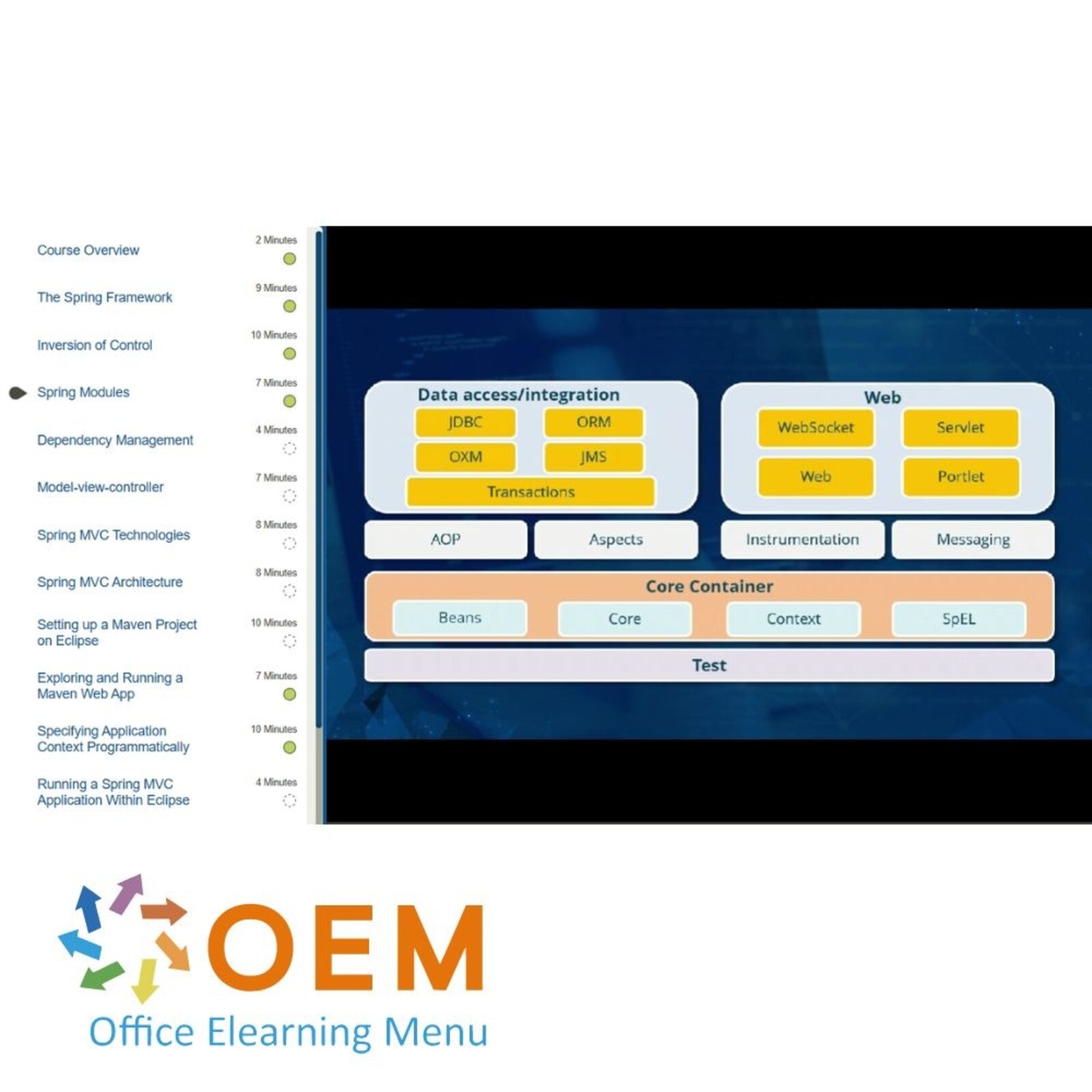 Web Frameworks Building Web Applications With Spring MVC Training