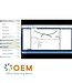 Microsoft Microsoft .NET Framework WPF with XAML and C# Training