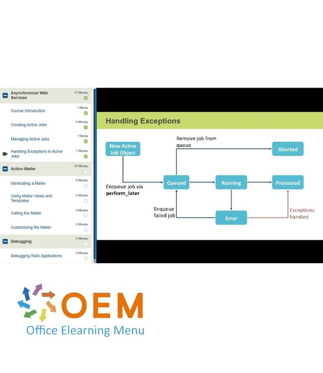 OEM Ruby on Rails 4.2 Training