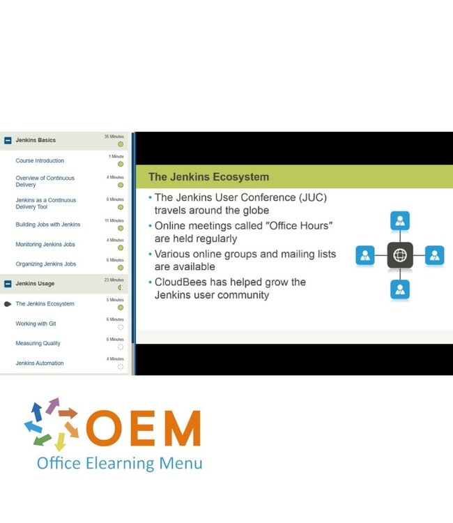 OEM Working with Jenkins Training