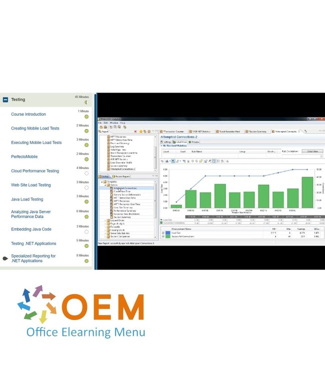 OEM WebLOAD Performance Testing Training