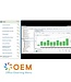 OEM WebLOAD Performance Testing Training