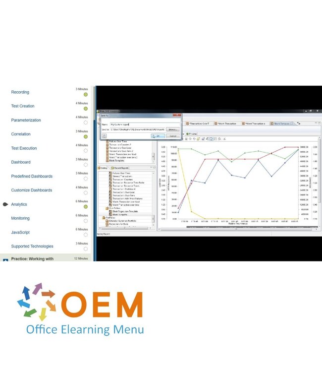 OEM WebLOAD Performance Testing Training