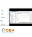WebLOAD Performance Testing Training
