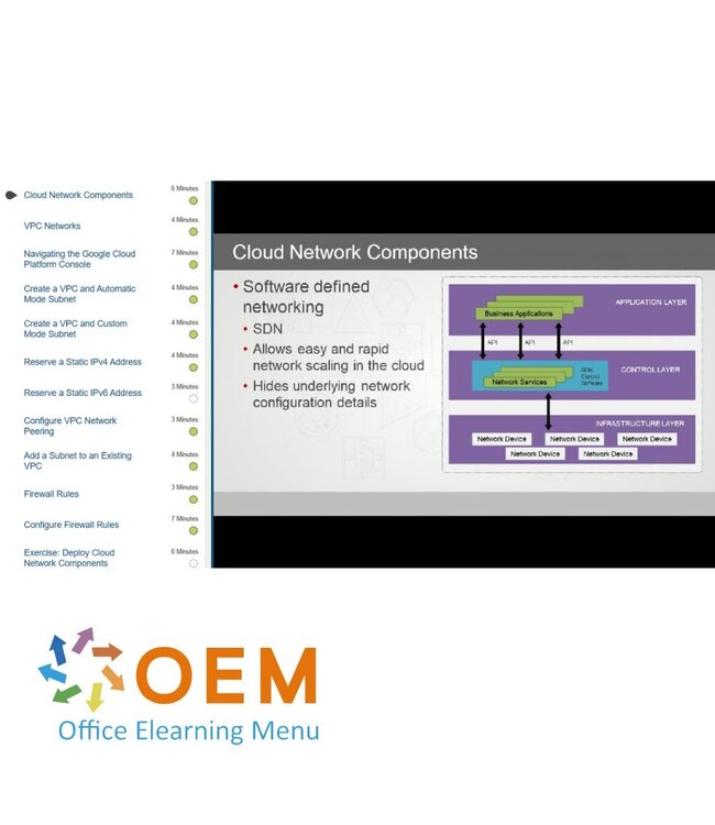 Google Google Cloud Architect Collection Course E-Learning