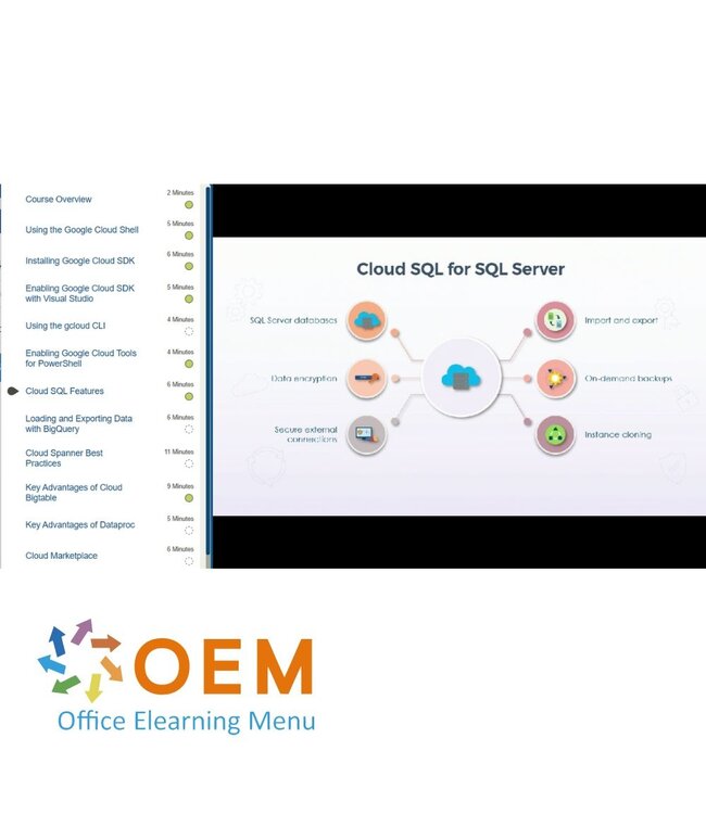 Google Google Cloud Architect Collection Cursus E-Learning