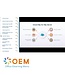 Google Google Cloud Architect Collection Course E-Learning