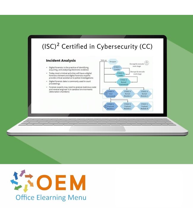 (ISC)² (ISC)² Certified in Cybersecurity (CC) Training