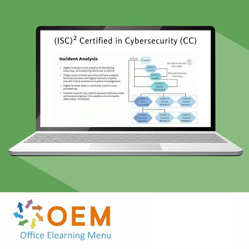 (ISC)² Certified in Cybersecurity (CC) Training