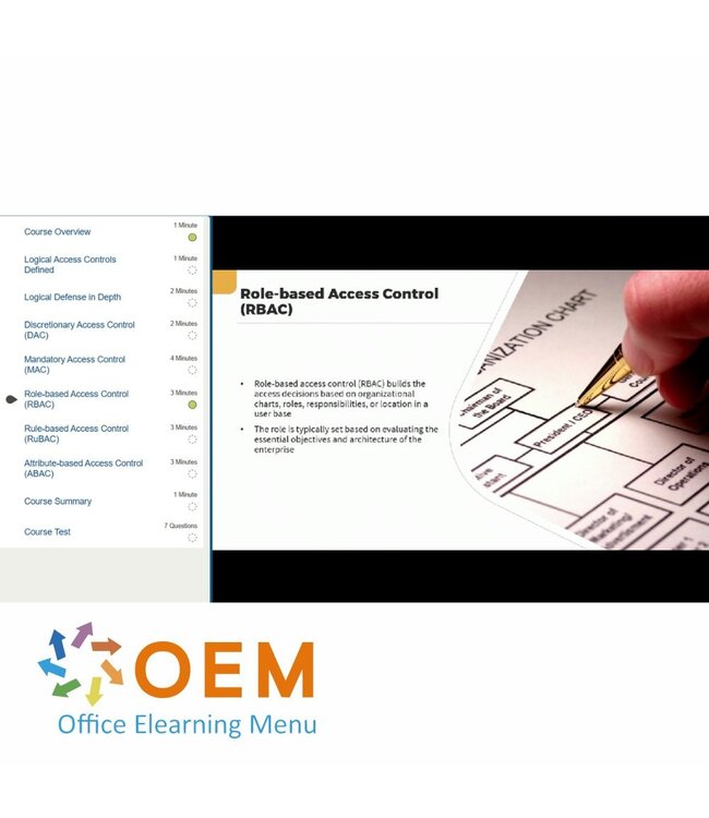 (ISC)² (ISC)² Certified in Cybersecurity (CC) Training