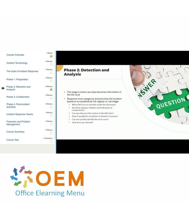 (ISC)² (ISC)² Certified in Cybersecurity (CC) Training