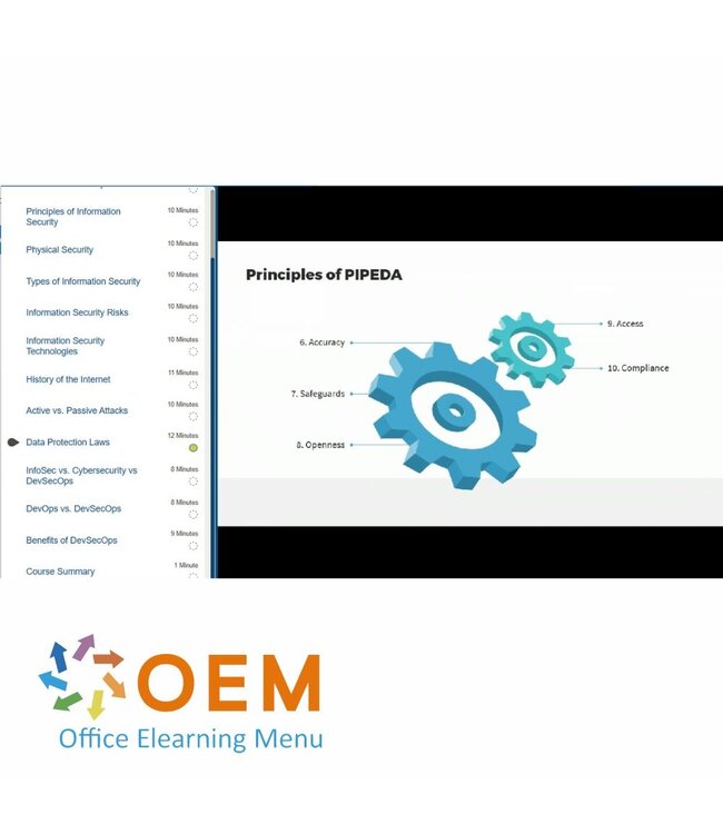 OEM DevSecOps Principles Training
