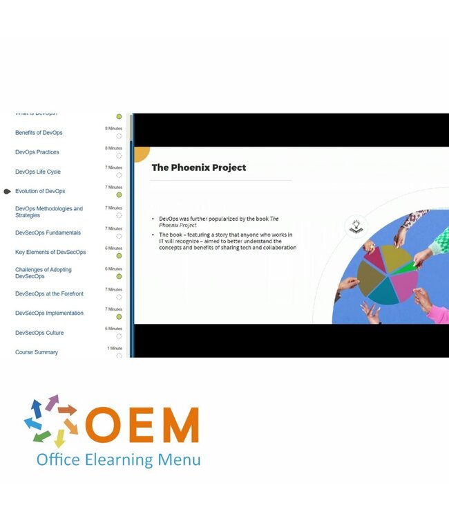 OEM DevSecOps Principles Training