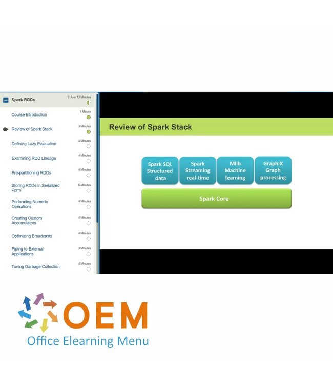 OEM Apache Spark Advanced Topics Training