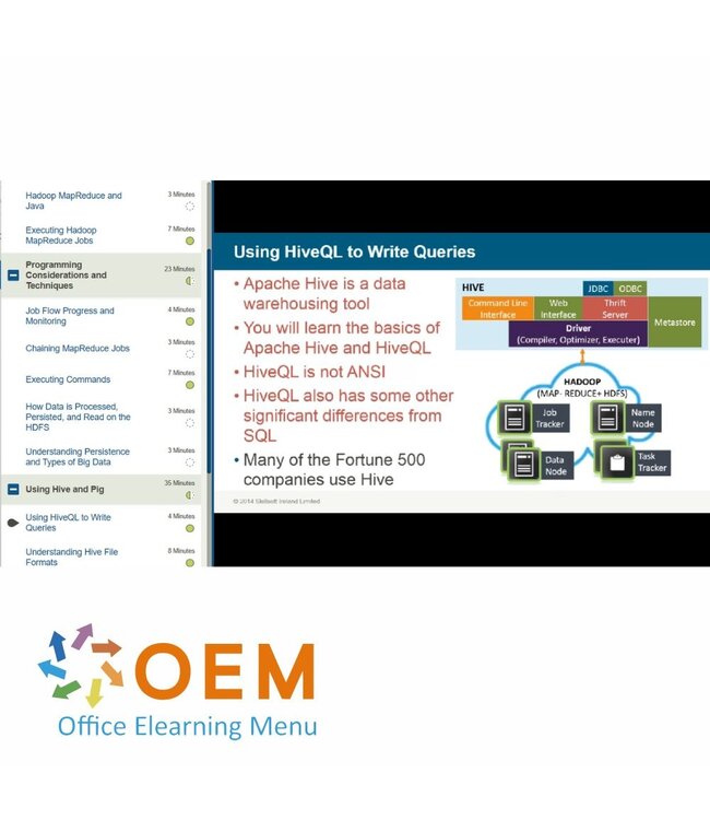 OEM Apache Hadoop and MapReduce Essentials Training