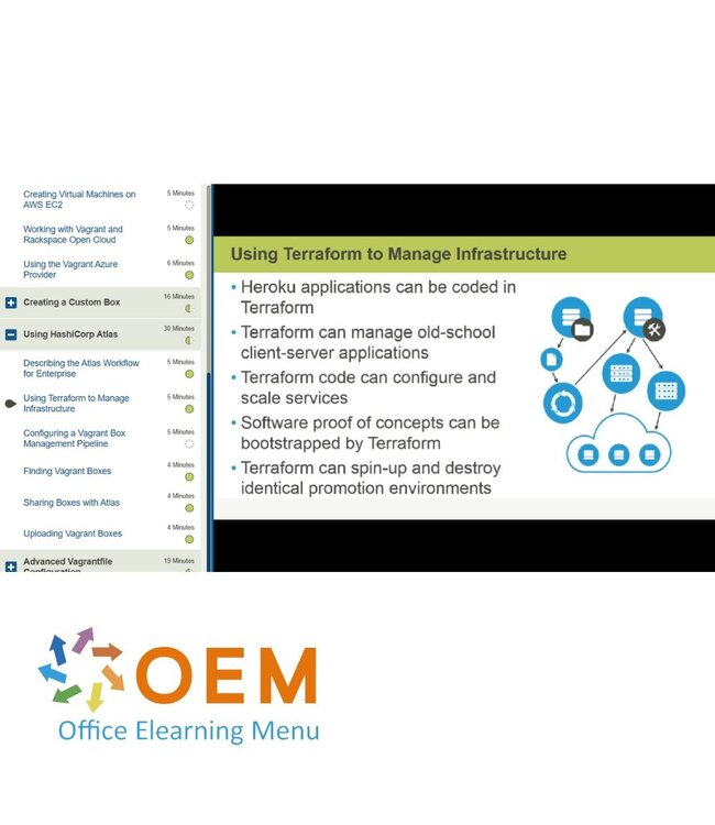 OEM Vagrant Development Environments Training