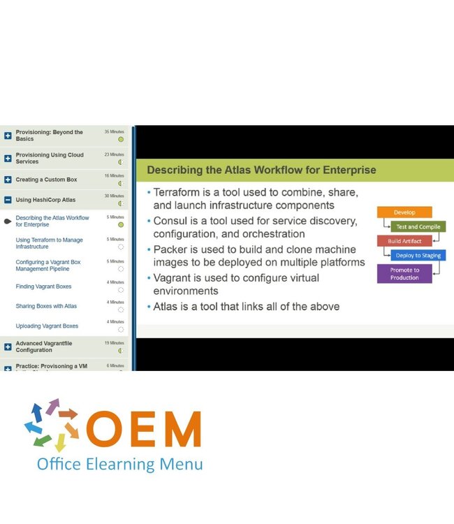 OEM Vagrant Development Environments Training