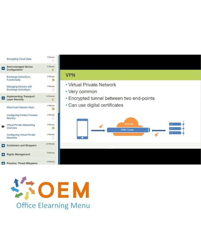 OEM Securing Mobile Devices in the Enterprise Training