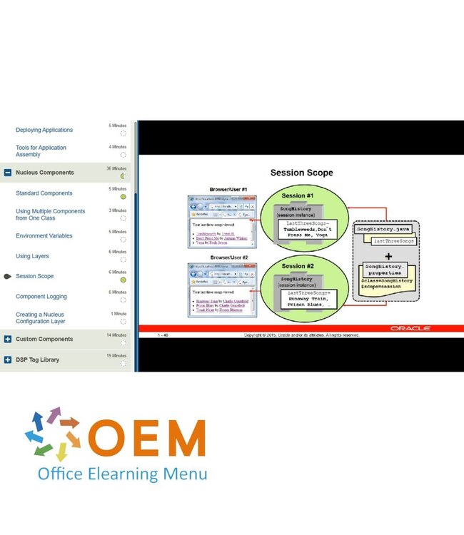 Oracle Oracle Web Commerce ATG Training