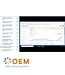 Google Google Analytics for Web E-Learning