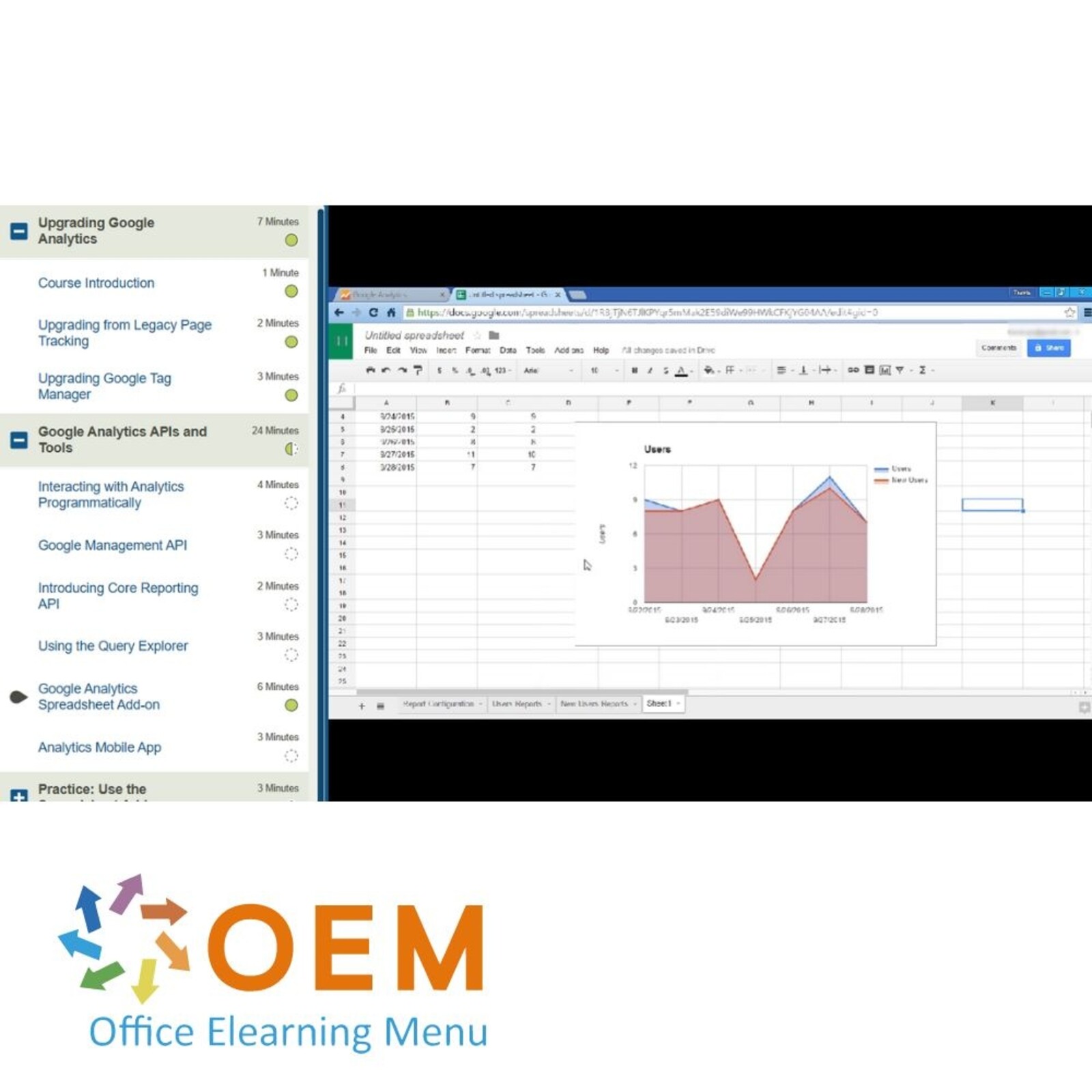 Google Analytics Google Analytics Course E-Learning