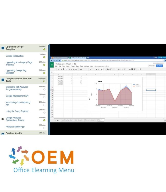 Google Google Analytics Course E-Learning