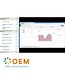 Google Google Analytics Course E-Learning