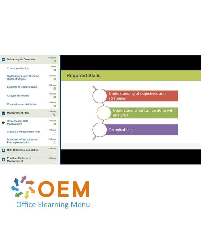 Google Google Analytics Cursus E-Learning