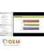 Google Google Analytics Course E-Learning