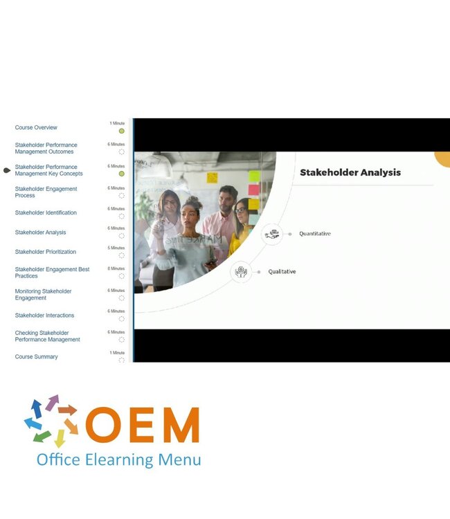 PMI Project Manager Certificering CAPM® Training