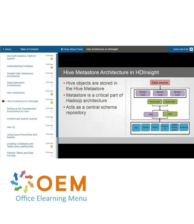OEM Data Warehousing with Hadoop Training