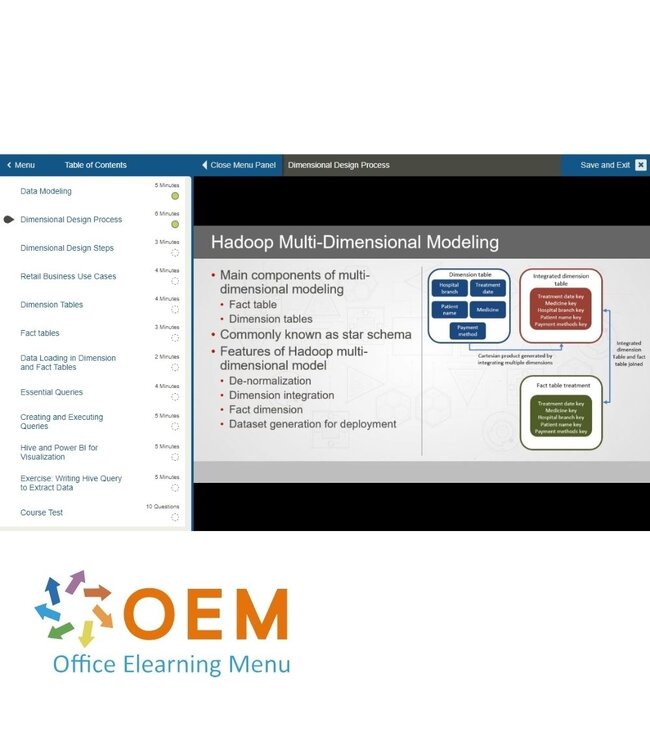 OEM Data Warehousing with Hadoop Training