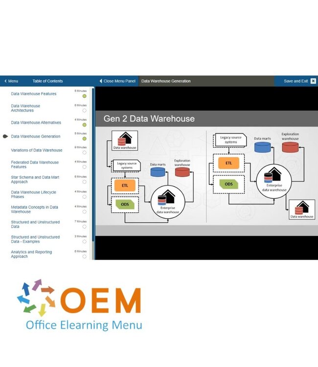 OEM Data Warehousing with Azure Training
