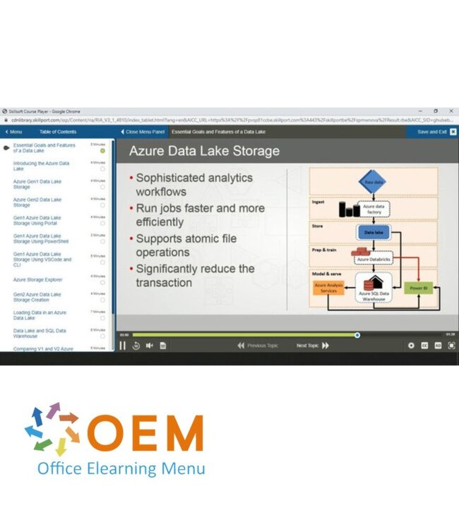 OEM Data Warehousing with Azure Training