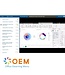 Data Loading and Visualization in Power BI Training