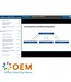 OEM Prompt Engineering for Git Training