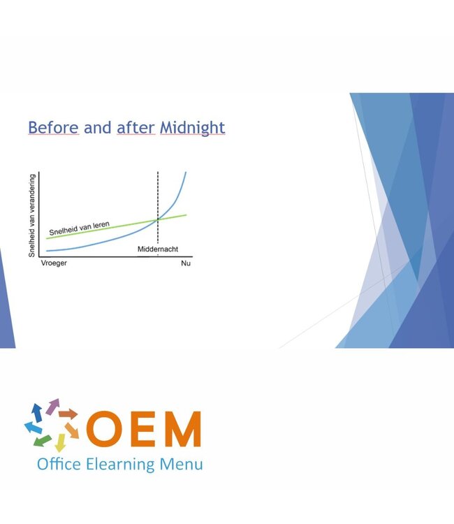Digitaal Excelleren: Boost jouw digitale vaardigheden & productiviteit