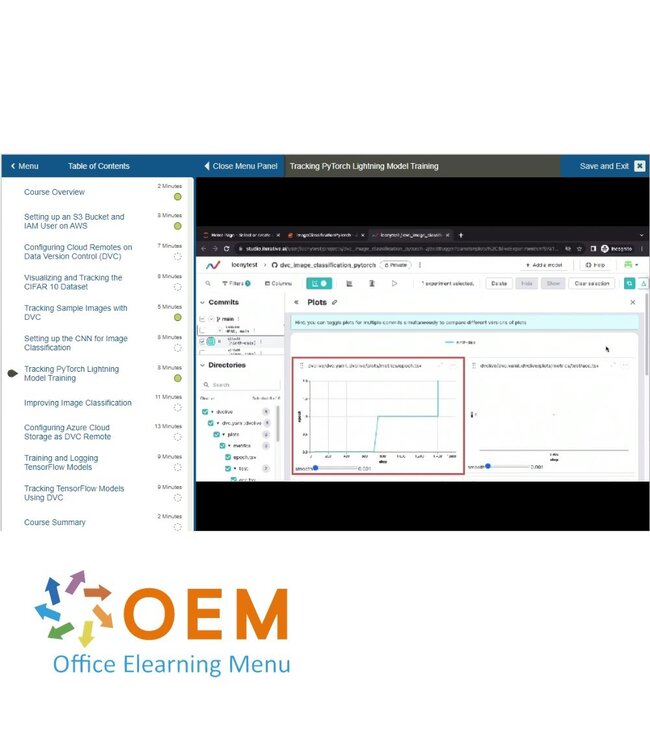 OEM MLOps Machine Learning Operations Training